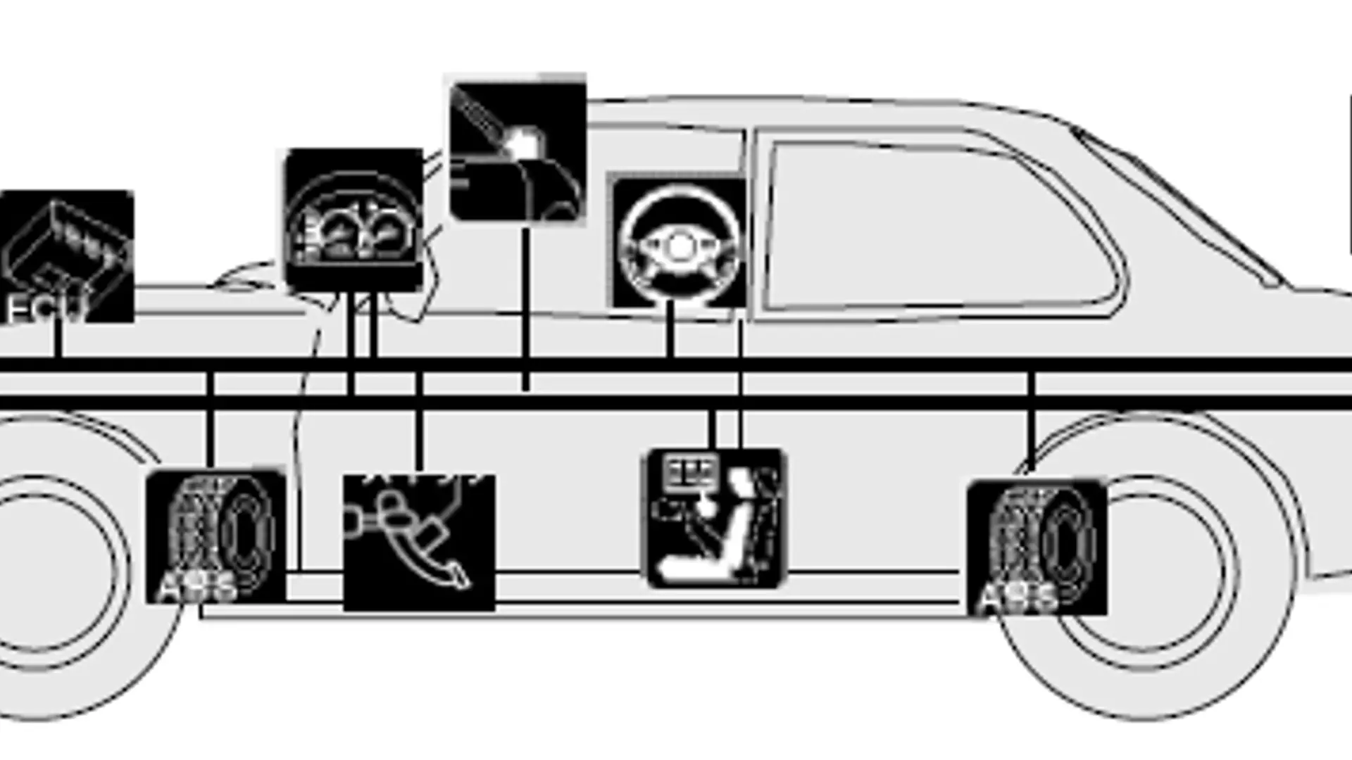 CAN Bus