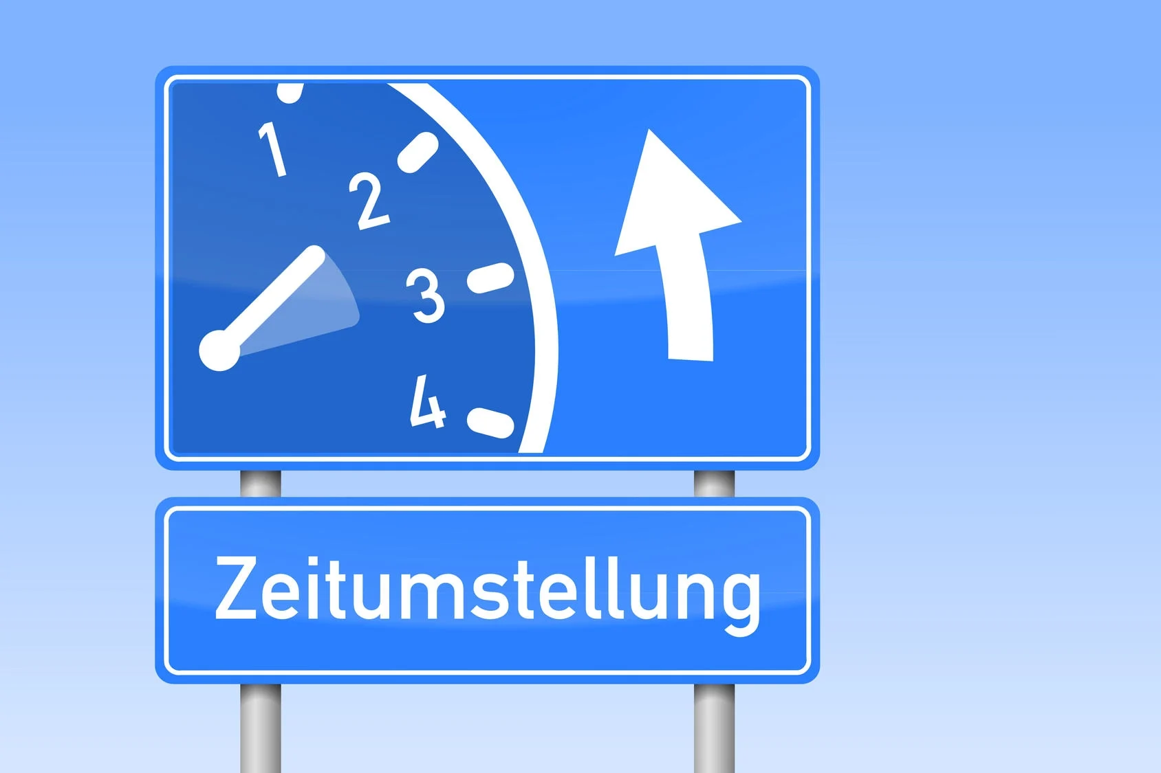 Zeitumstellung - Sommerzeit