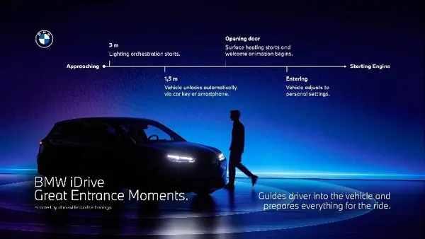 iDrive Great Entrance Moments