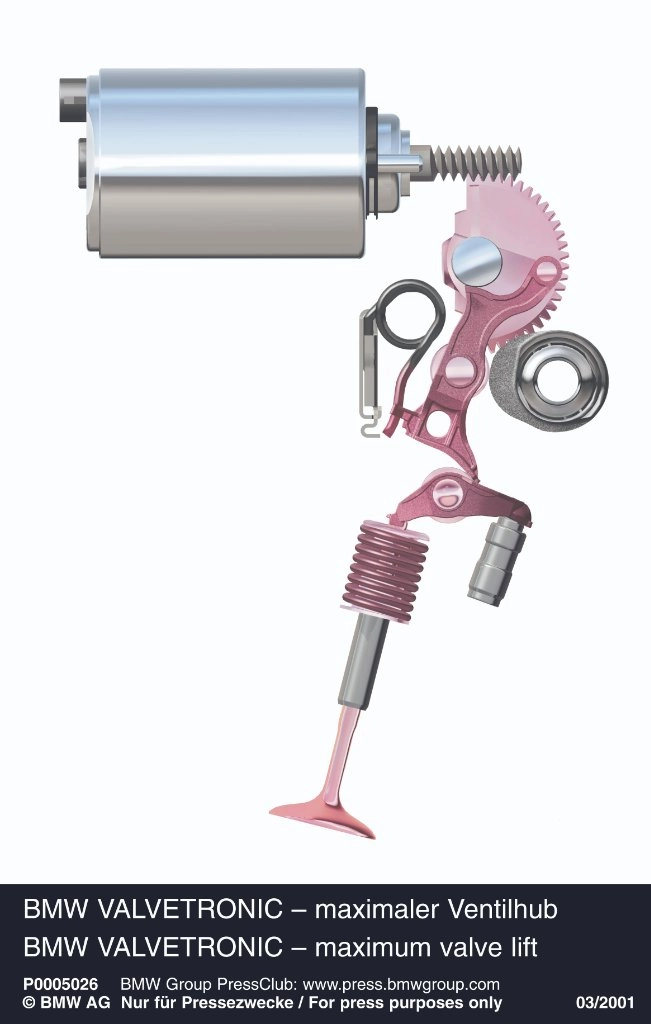 bmw-valvetronic-maximaler-ventilhub