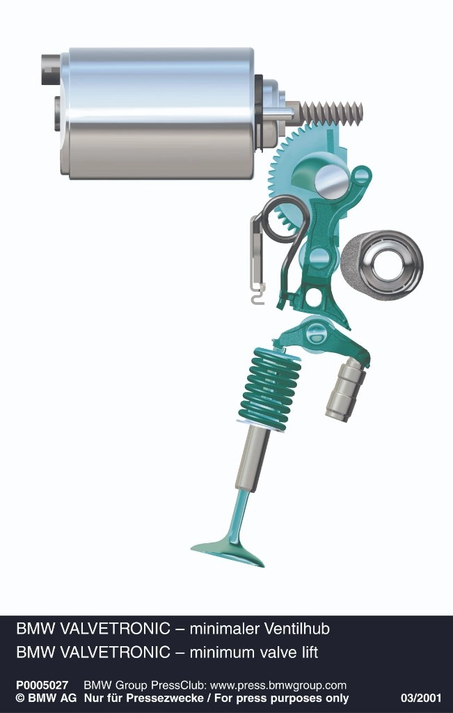 bmw-valvetronic-minimaler-ventilhub