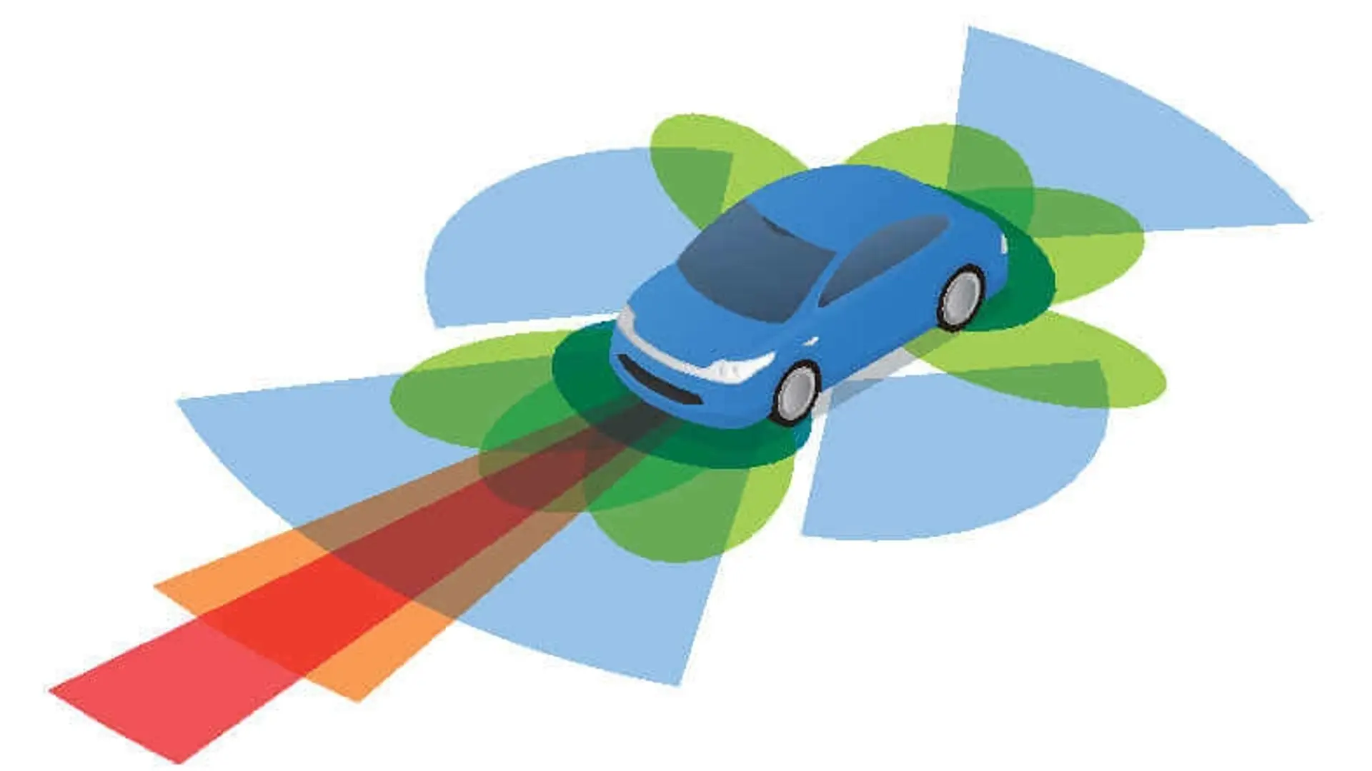 Grafik mit einem blauen Auto dessen Sensoren man sehen kann