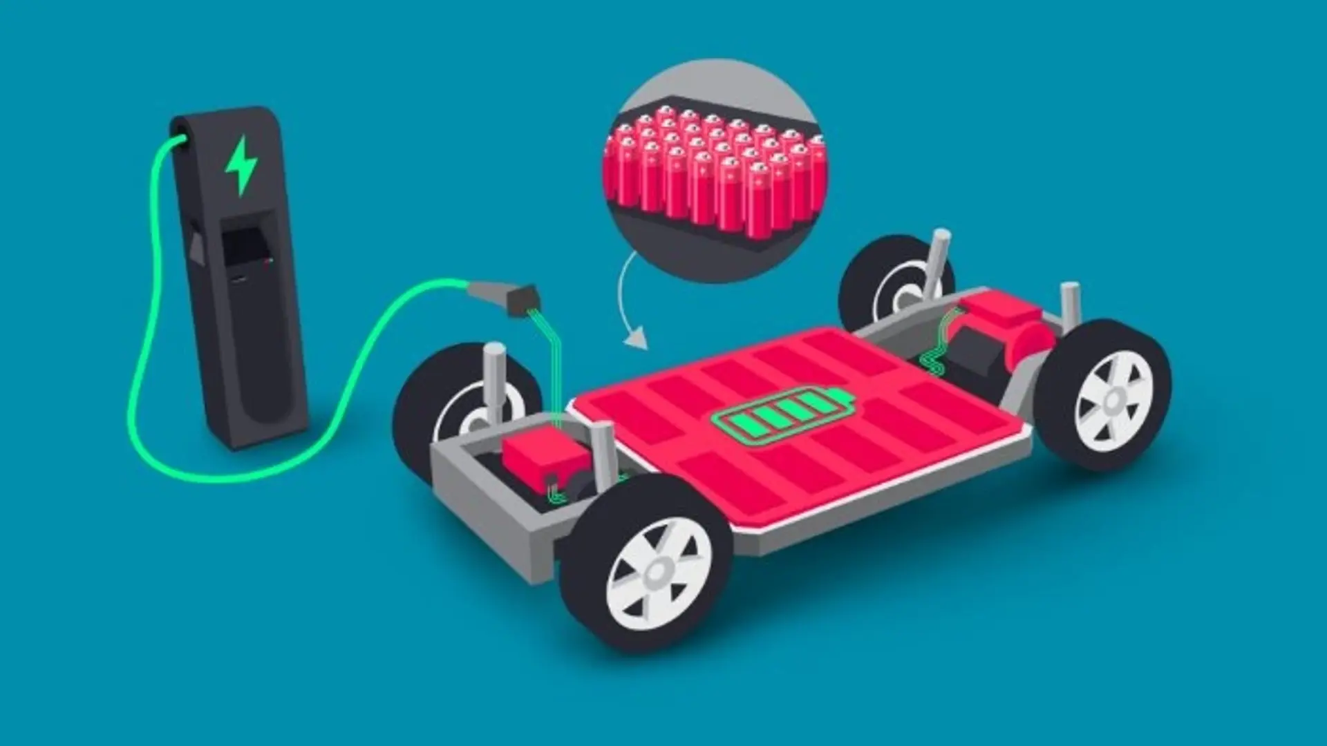 Grafische Darstellung einer Traktionsbatterie im Fahrzeugboden mit Ladeeinheit daneben