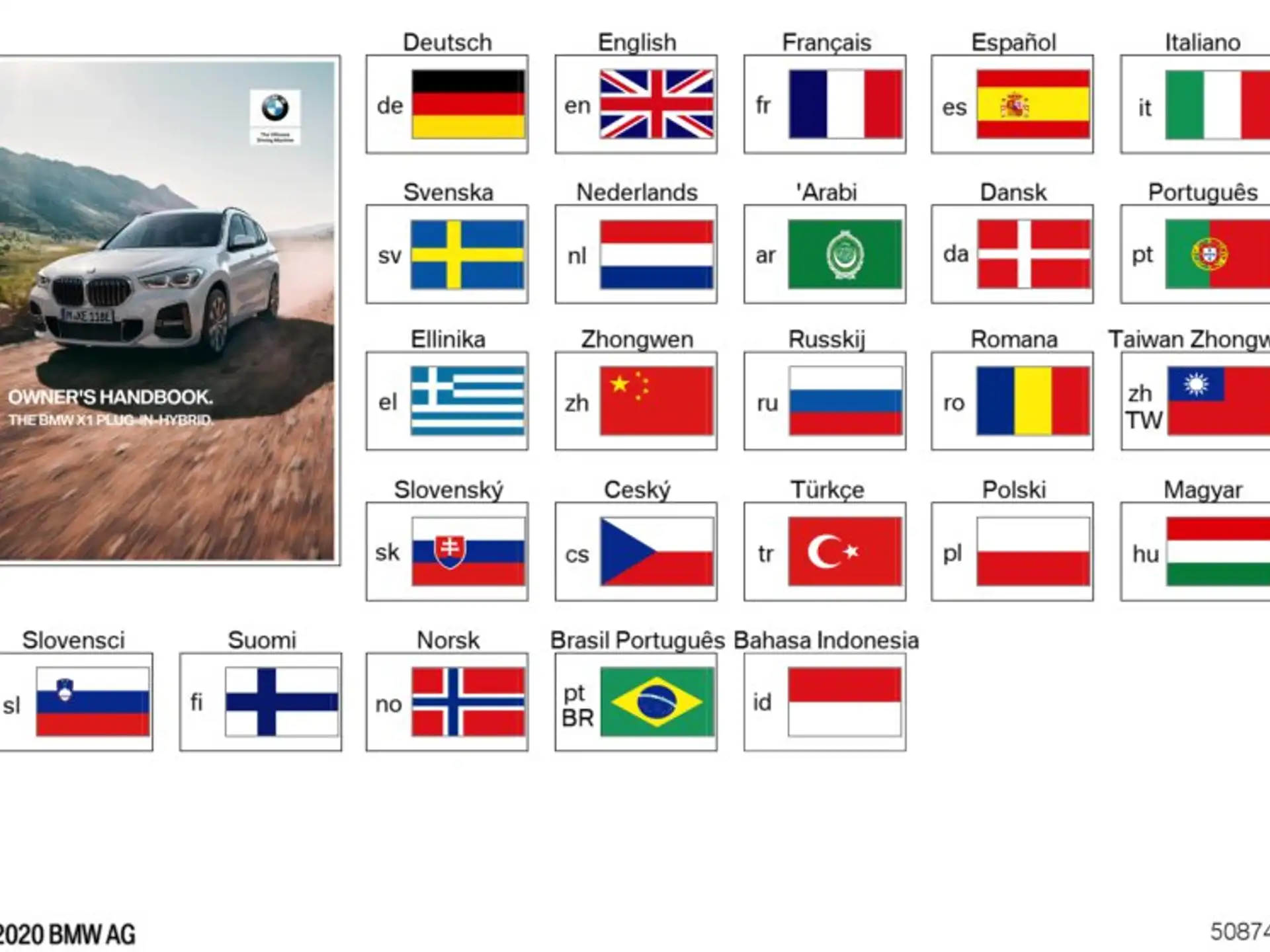 BMW Betriebsanleitung Englisch X1 F48
