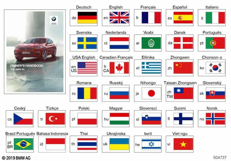 BMW Betriebsanleitung Englisch X4 G02