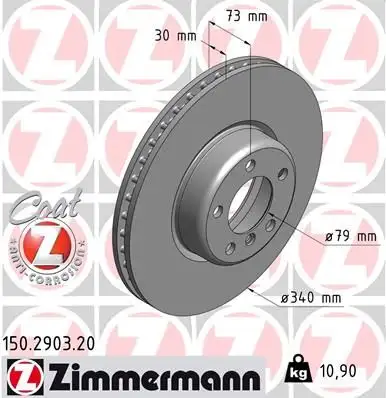 ZIMMERMANN Bremsscheibe IZIN150290320