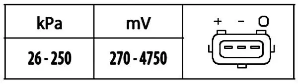 HELLA Sensor, Saugrohrdruck 4082300307061
