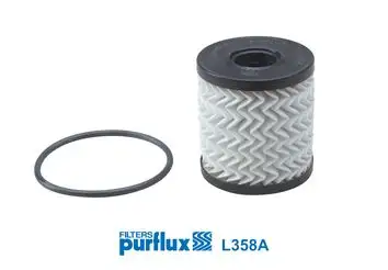 PURFLUX Ölfilter IPUXL358A