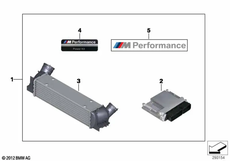 BMW M Performance Aufkleber-Set 1er F20 F21 2er F22 F23 3er F30 F
