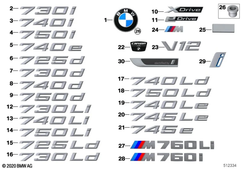 BMW Plakette 7er G12