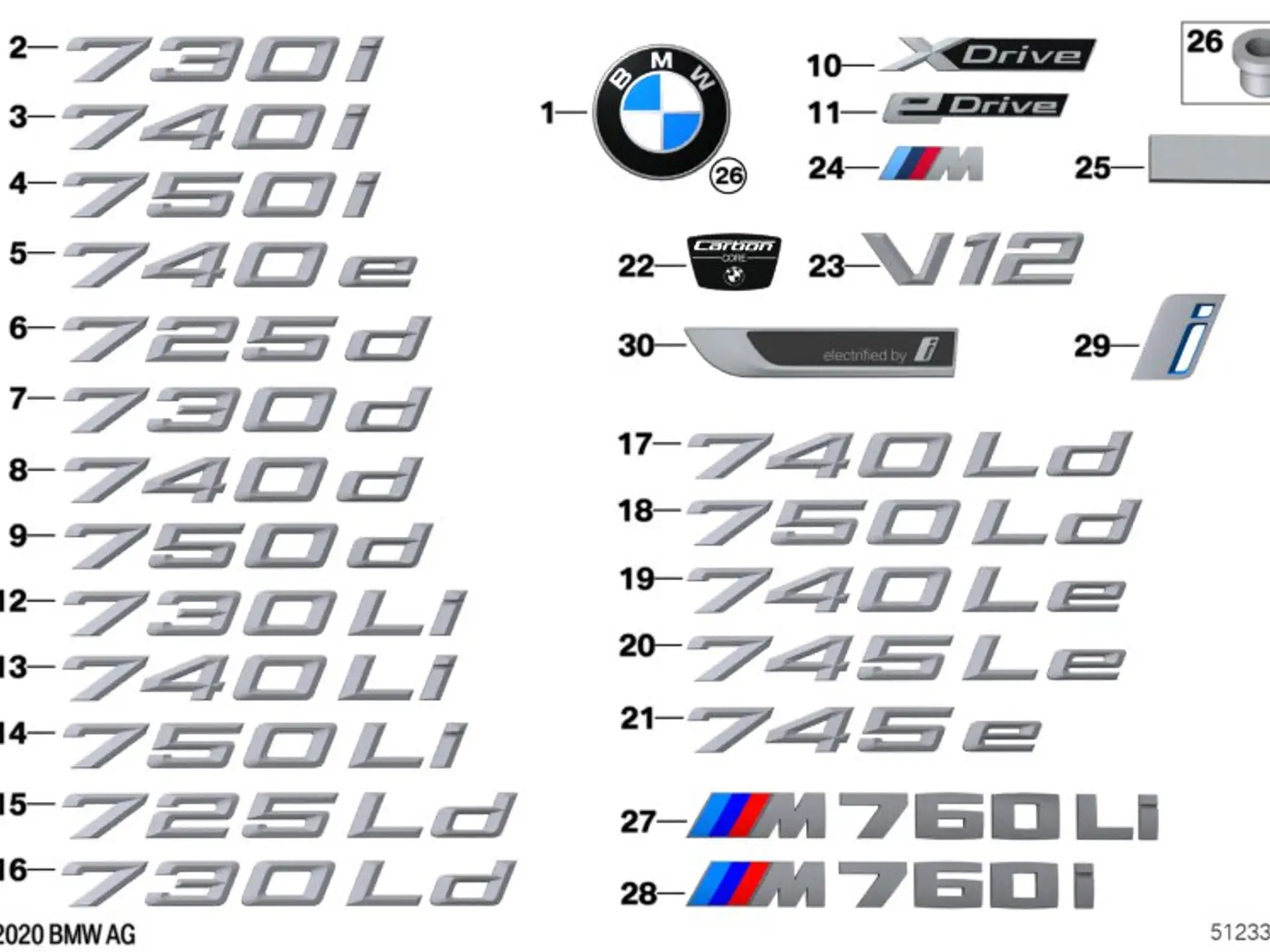 BMW Plakette 7er G12