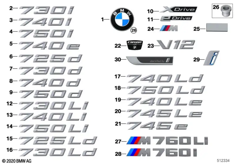 BMW Plakette 7er G12