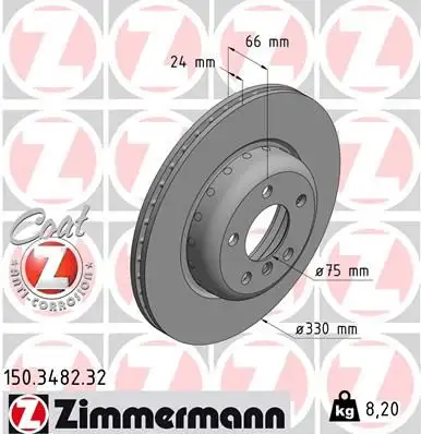ZIMMERMANN Bremsscheibe IZIN150348232