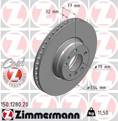 ZIMMERMANN Bremsscheibe 4250238763987