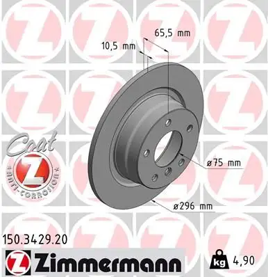 ZIMMERMANN Bremsscheibe IZIN150342920