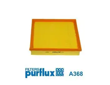 PURFLUX Luftfilter 3286061809869
