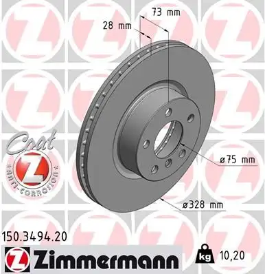 ZIMMERMANN Bremsscheibe IZIN150349420