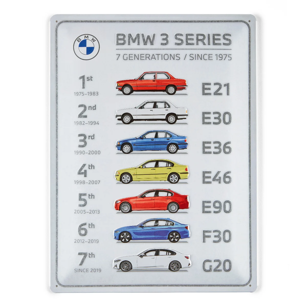 BMW Blechschild 3er Serie