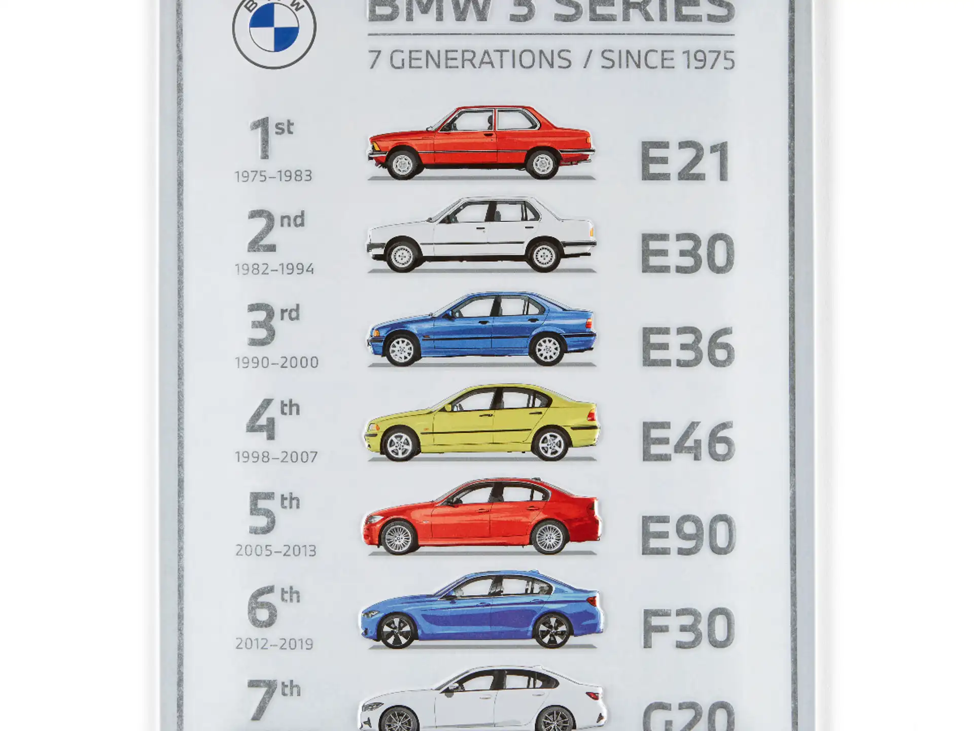 BMW Blechschild 3er Serie