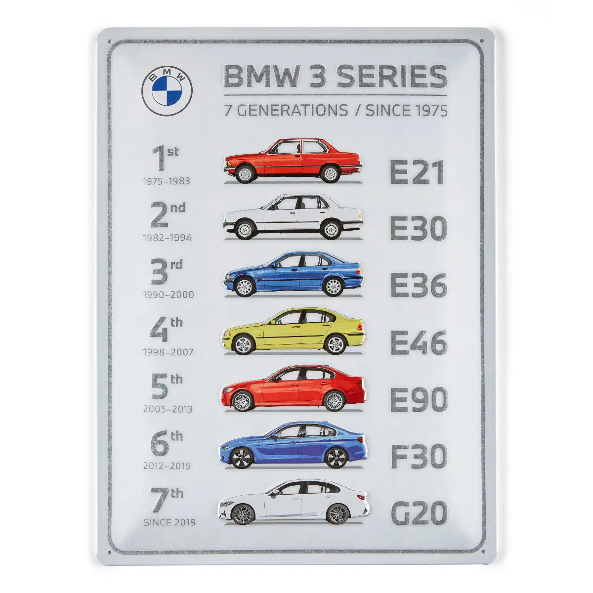 BMW Blechschild 3er Serie
