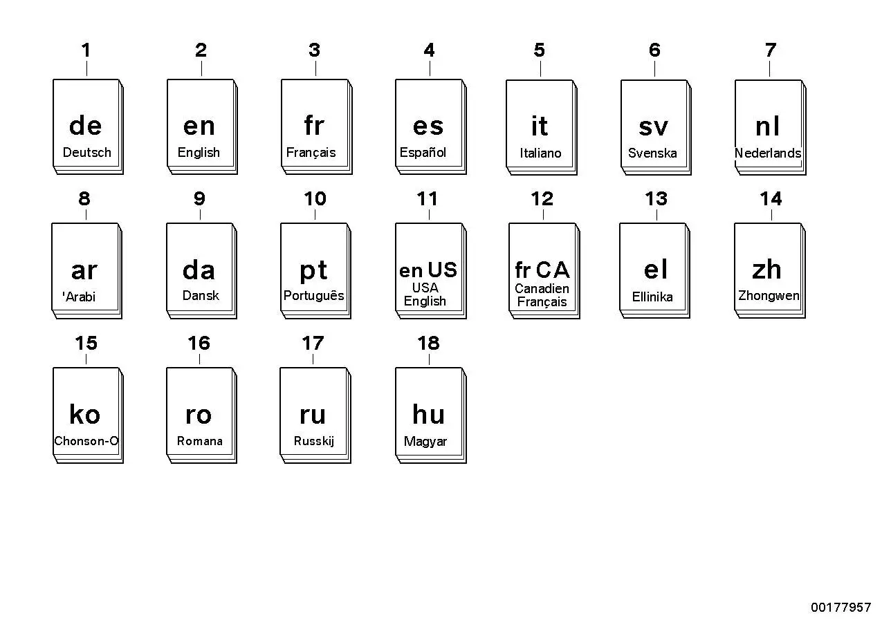 BMW Formular Block E28 E30 E31 E32 E34 E36 E38 E39 E46 E52 E53 E6