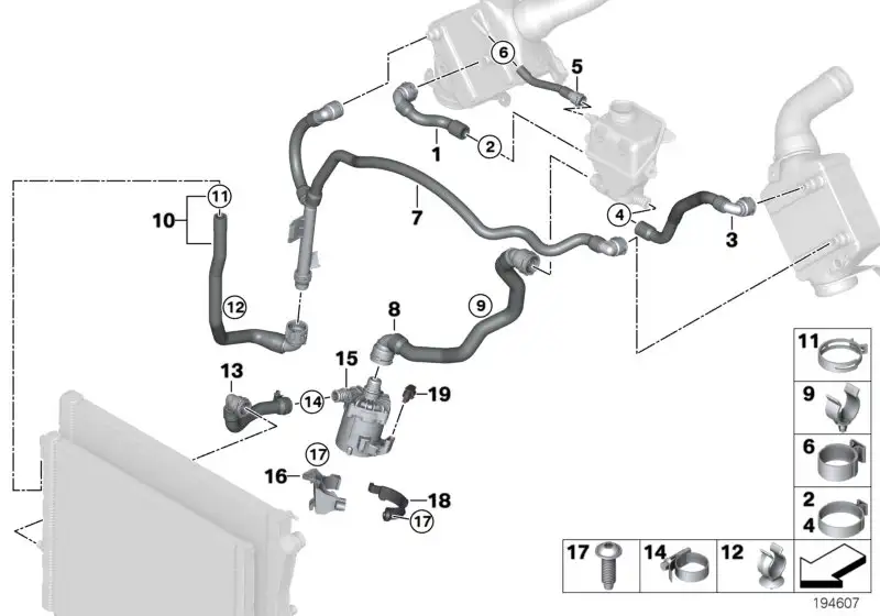 BMW Kühlmittelschlauch E70 E71 17127576379