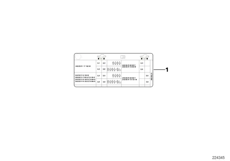 BMW Hinweisschild Reifendruck E36 71212122246 - Z3 E36