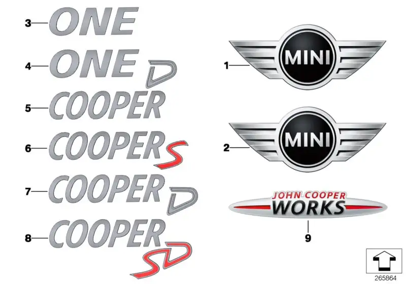 BMW Emblem vorne R55 R56 R57 51142754972 - MINI