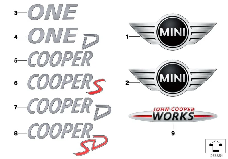 BMW Emblem vorne R55 R56 R57 R58 R59 51142754973