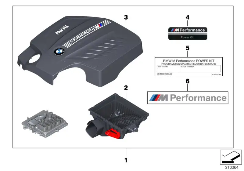 BMW Power Kit mit FSC 250 kW F31 F32 F33 F34 F36 11122353337 - 3e