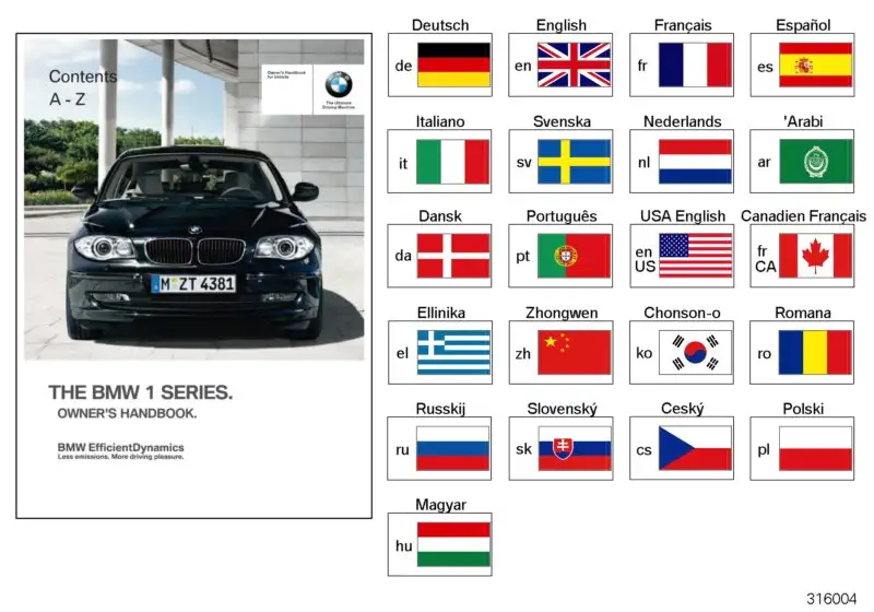 BMW Betriebsanleitung E81, E87 ohne iDrive 01410014885 - Bildposi