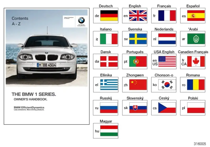 BMW Betriebsanleitung Englisch, mit iDrive E81 E87 01412602816 -