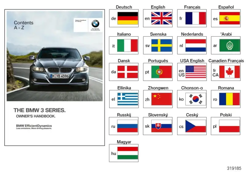 BMW Betriebsanleitung Deutsch, mit iDrive E90 E91 01402601809 - B