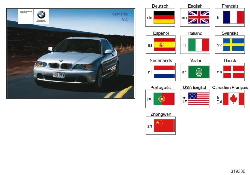 BMW Betriebsanleitung E46/2 01410157995 - Bildposition 02