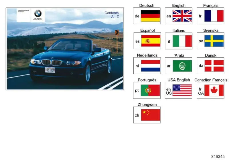 BMW Betriebsanleitung Englisch /C E46 01410157582 - Bildposition