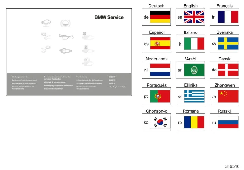 BMW Serviceheft BMW Modelle Service Heft in 27 Sprachen 