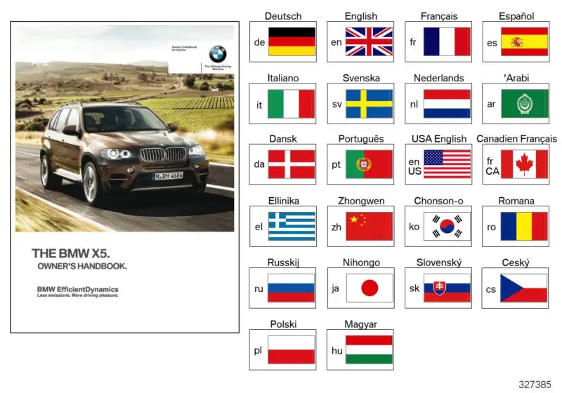 BMW Betriebsanleitung E70 01402606715 - Bildposition 01