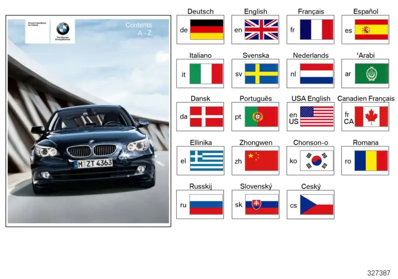 BMW Betriebsanleitung Deutsch, E60 E61 01402602121 - Bildposition