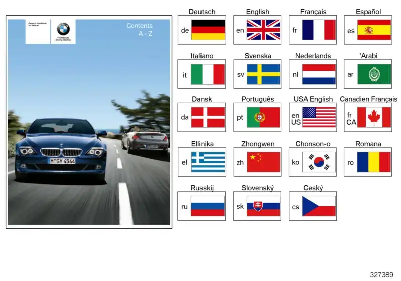 BMW Betriebsanleitung Deutsch, E63 E64 01400158451 - Bildposition
