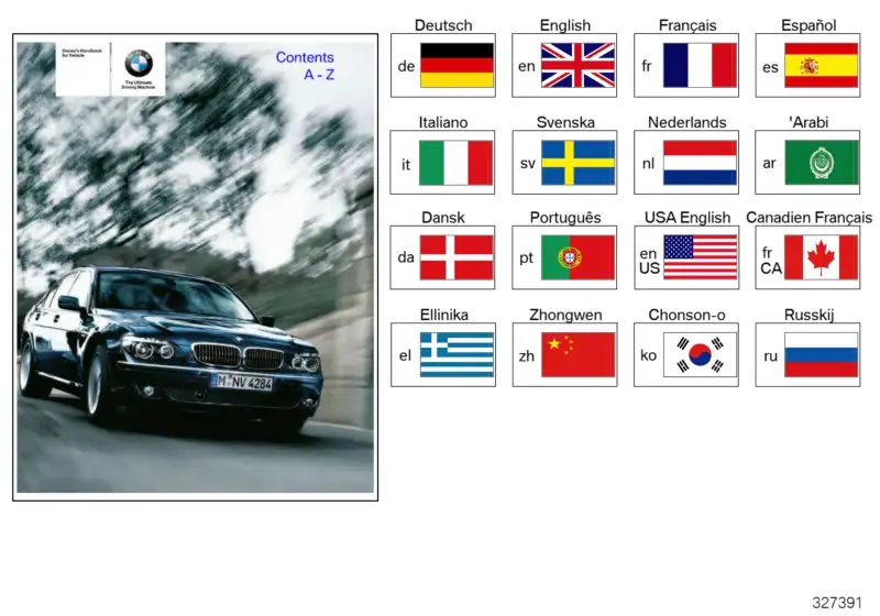 BMW Betriebsanleitung E65, E66, E67 01410159180 - Bildposition 02