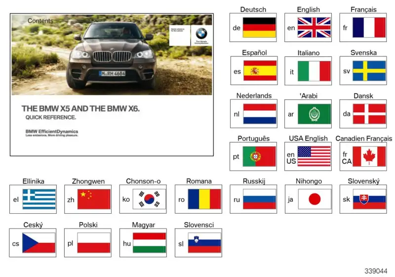 BMW Kurzanleitung E70 01400013388 - X5 E70
