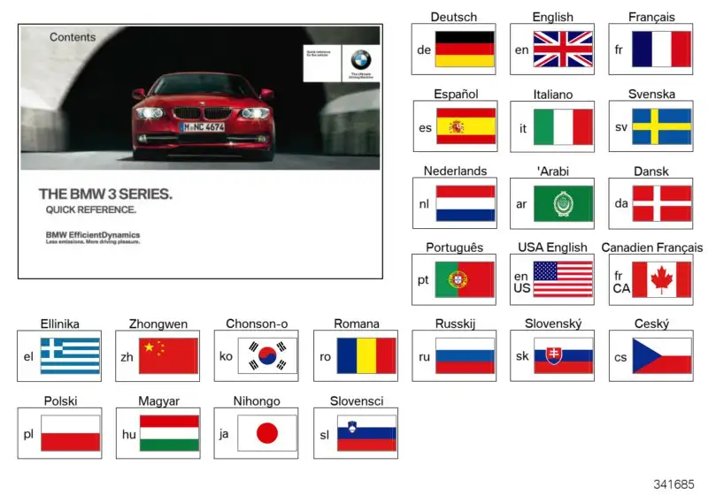 BMW Kurzanleitung , mit iDrive E92 E93 01402909680