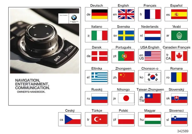 BMW Betriebsanleitung Französisch Infotainment F01 F02 F04 F06 F0