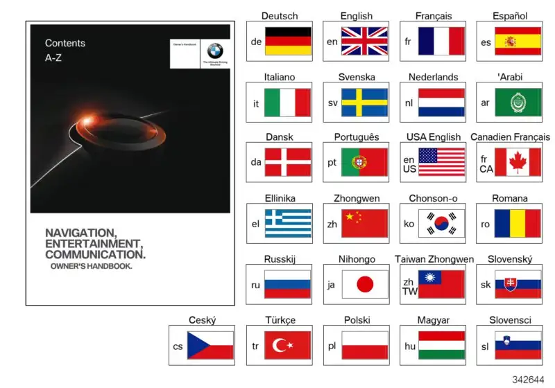 BMW Betriebsanleitung Deutsch Infotainment F01 F02 F04 F06 F07 F1