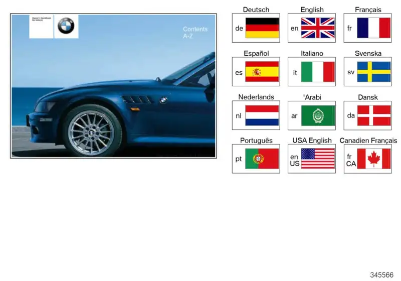 BMW Betriebsanleitung Deutsch Z3 E36/7 01409789140 - Bildposition