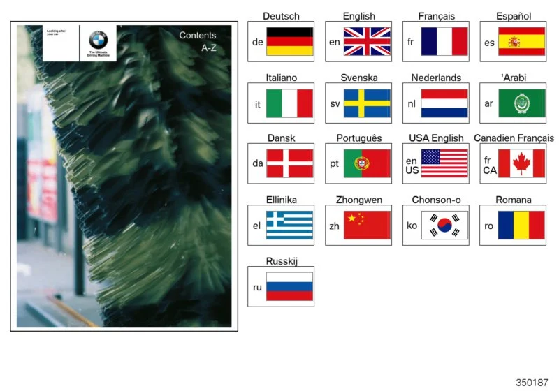 BMW Pflegehinweise deutsch E39 E46 E53 E60 E61 E63 E64 E65 E66 E70 E71 E81 E82 E83 E85 E86 E87 E88 E90 E91 E92 E93 01400013750