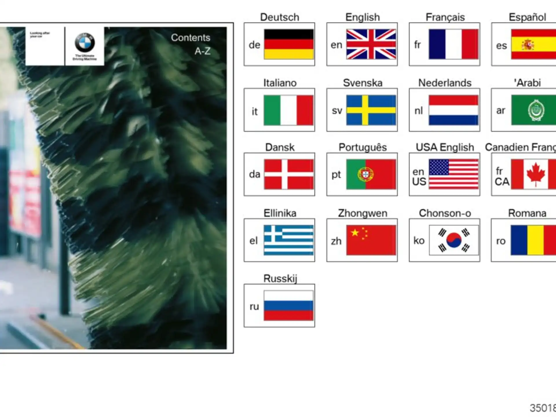 BMW Pflegehinweise deutsch E39 E46 E53 E60 E61 E63 E64 E65 E66 E70 E71 E81 E82 E83 E85 E86 E87 E88 E90 E91 E92 E93 01400013750