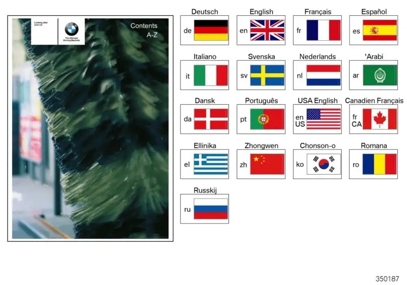 BMW Pflegehinweise deutsch E39 E46 E53 E60 E61 E63 E64 E65 E66 E7
