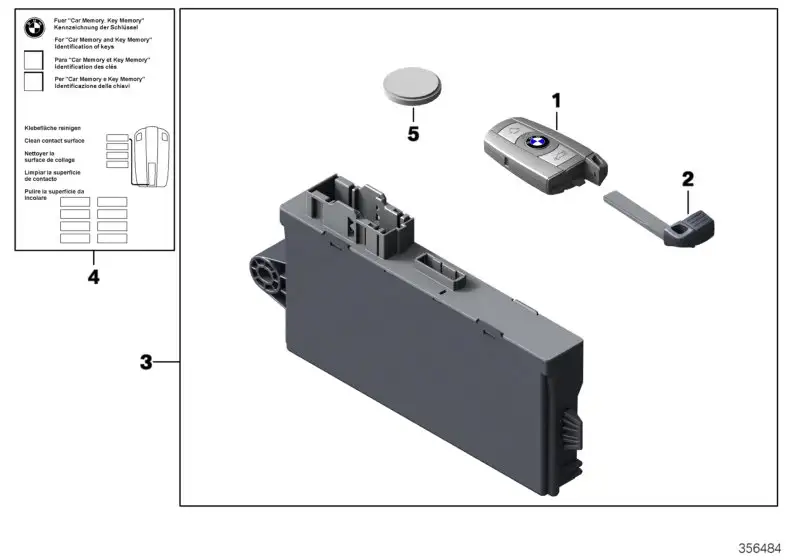 BMW Funkfernbedienung PCA 66125A57FC9 - Bildposition 01