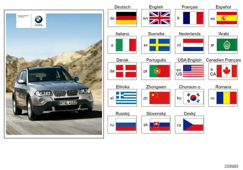 BMW Betriebsanleitung Deutsch X3 E83 01400159819 - X3 E83